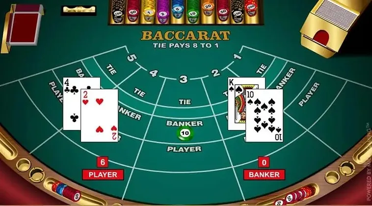 Hướng Dẫn Trò Chơi Baccarat Tại KWIN Hiệu Quả Nhất